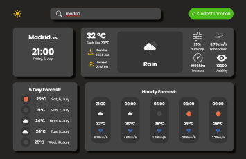 Weather App's home page photo